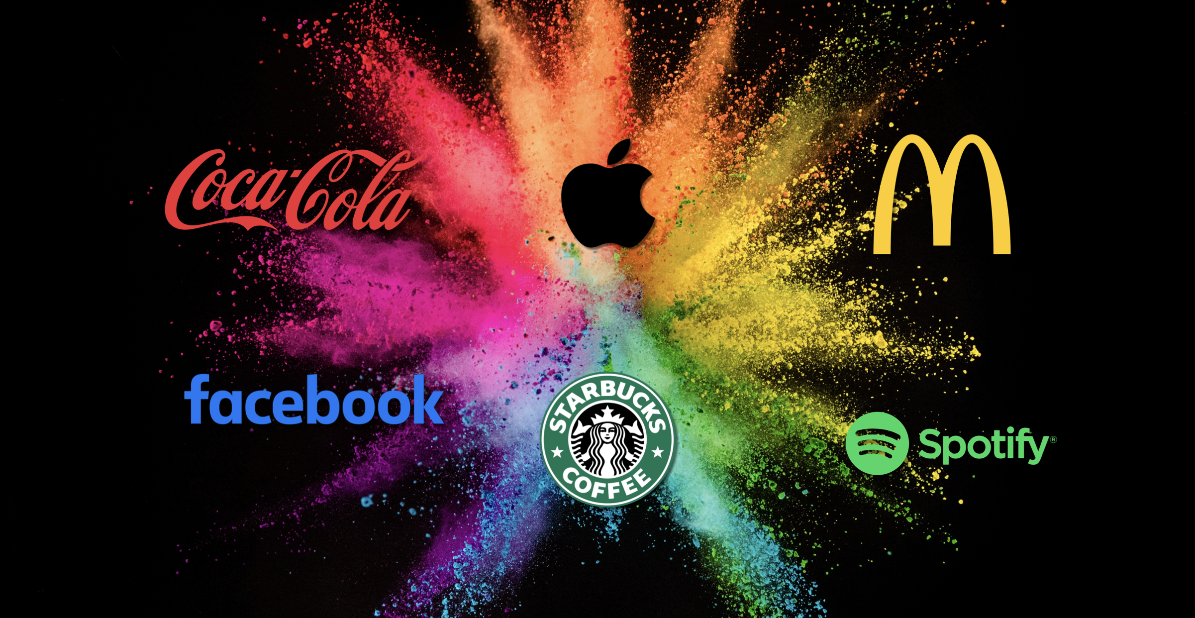 Boje koje prodaju: Psihologija iza vizualnog identiteta